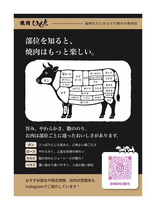 完全個室焼肉店「焼肉いもと」様の店内POP